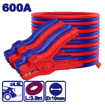 Kit cabluri de alimentare cu clesti, 600A - EBCE0601, EMTOP